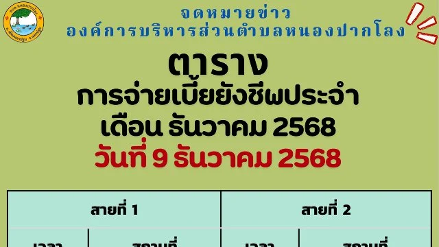 ตารางการจ่ายเบี้ยยังชีพประจำเดือนธันวาคม 2568 วันที่ 9 ธันวาคม 2568
